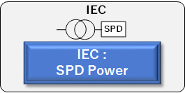 JIS電源用