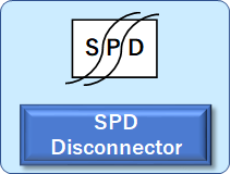 SPD分離器