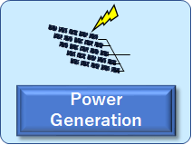 PV発電量