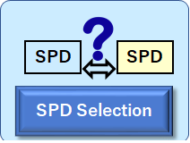 SPDの選定