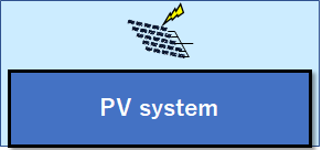 太陽光発電システム