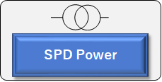 電源用SPD
