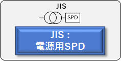 JIS電源用