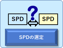SPDの選定