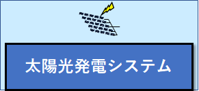 太陽光発電システム