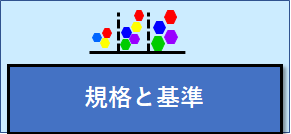 規格と基準