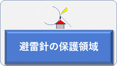 避雷針の保護範囲