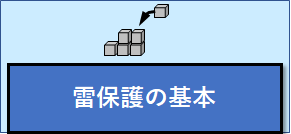 雷保護の基本