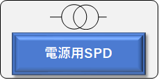 電源用SPD